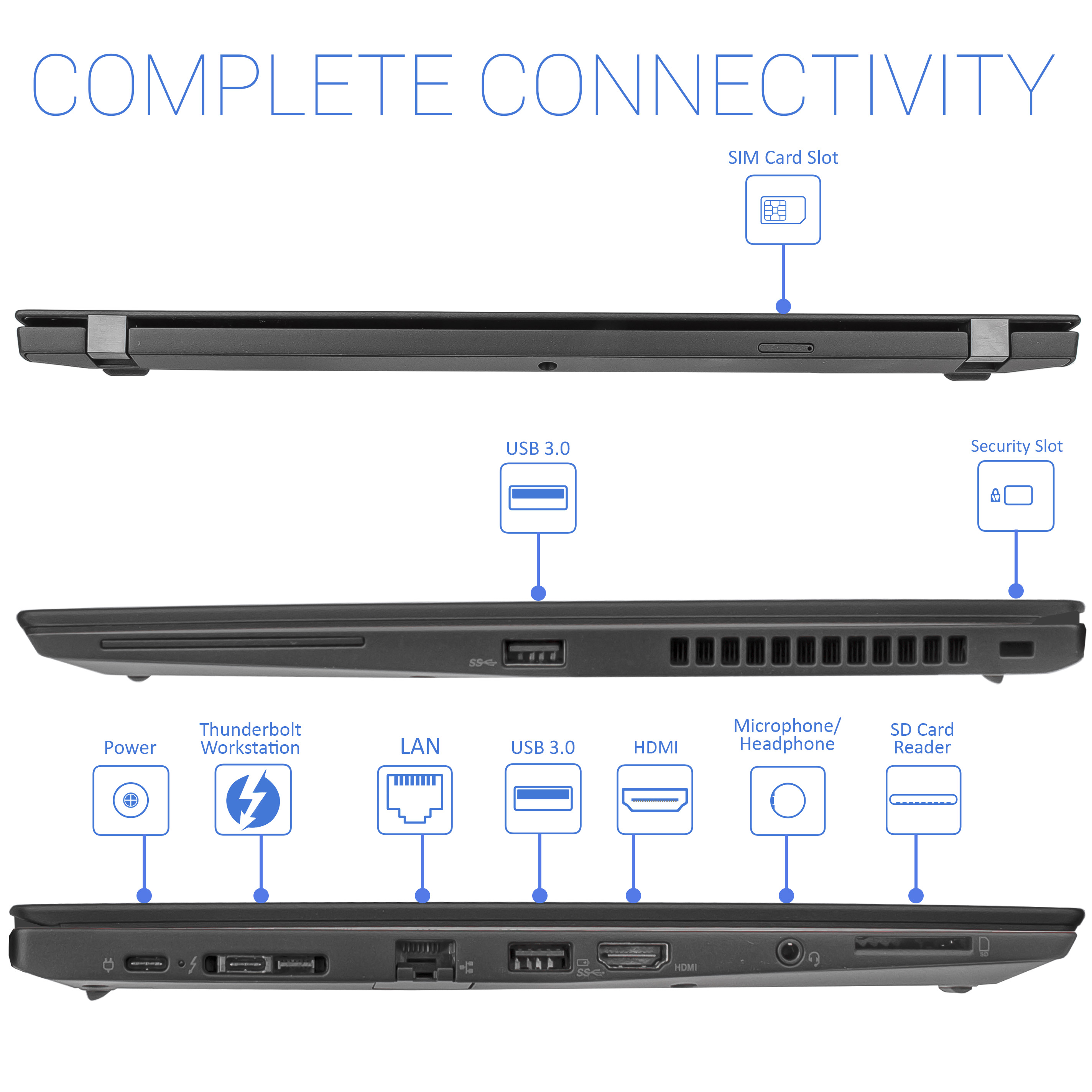 Lenovo Thinkpad T480s Ultrabook i7 VGA rời